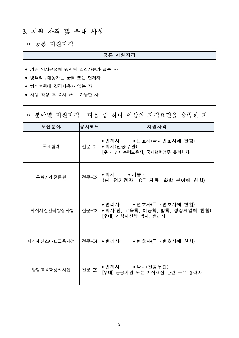 Contents image
